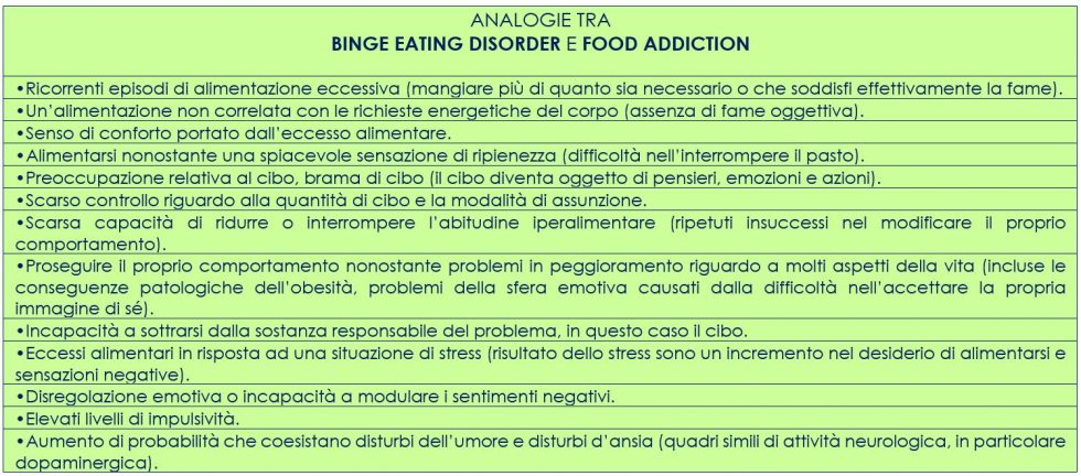 food addiction 1