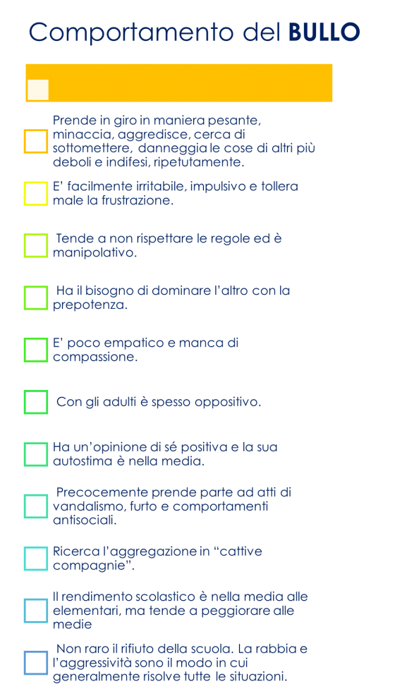 Bullismo 3