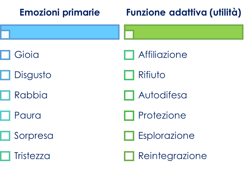 emozione 4