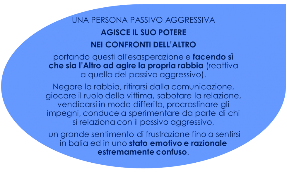 passivo aggressivo 1