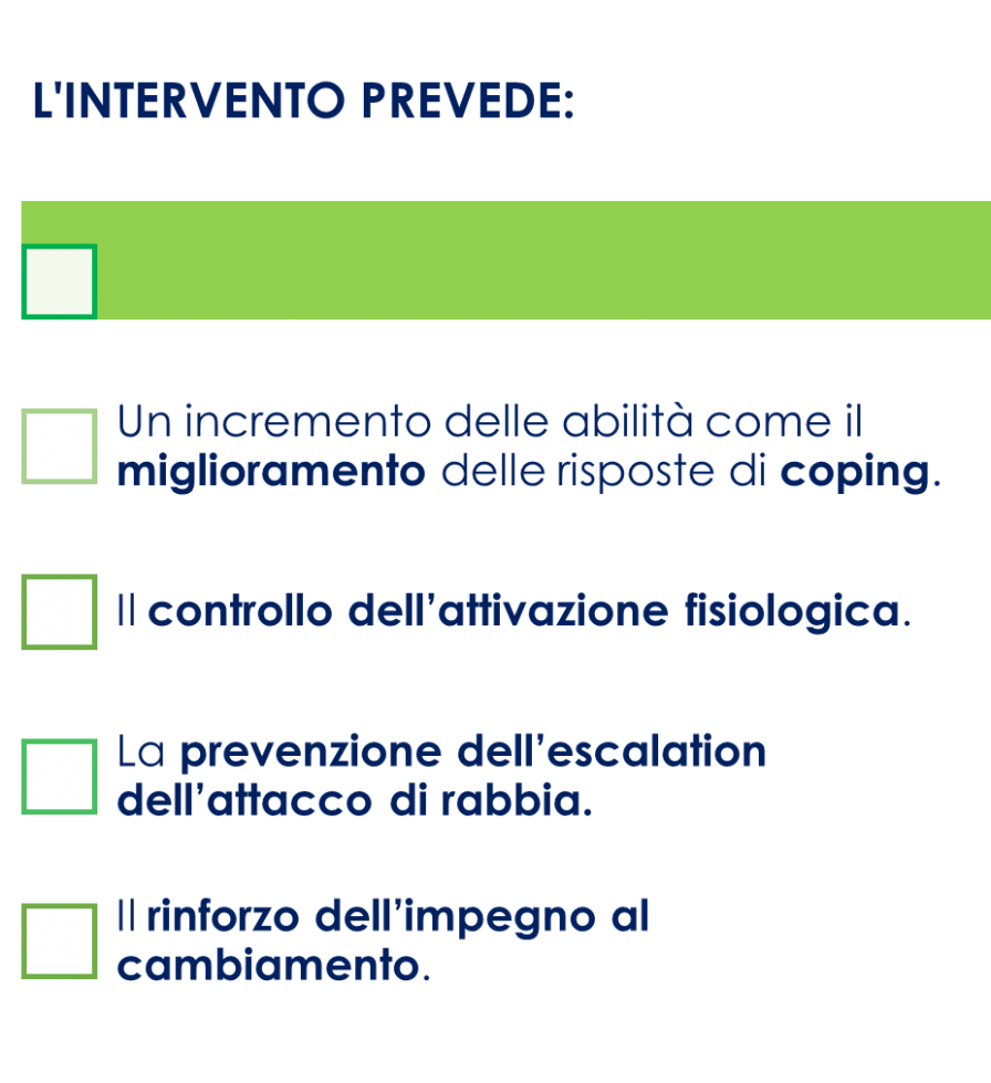 rabbia 1