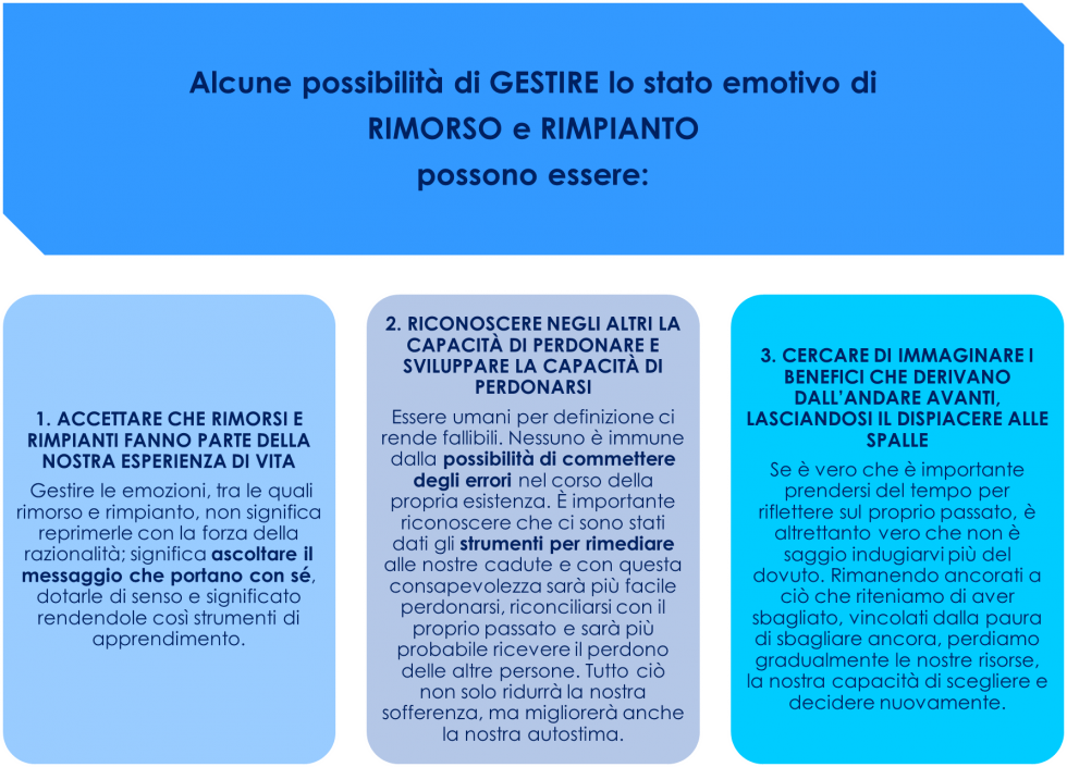 rimorso 1