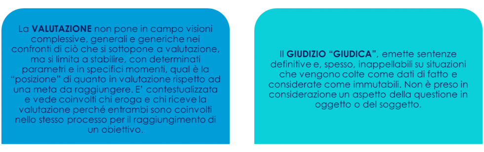 giudico te parlo di me 1