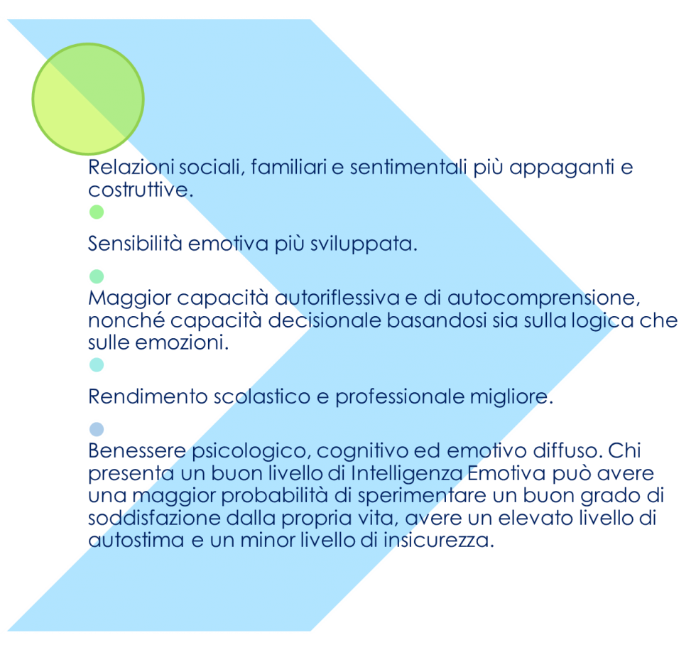 intelligenza emotiva 3