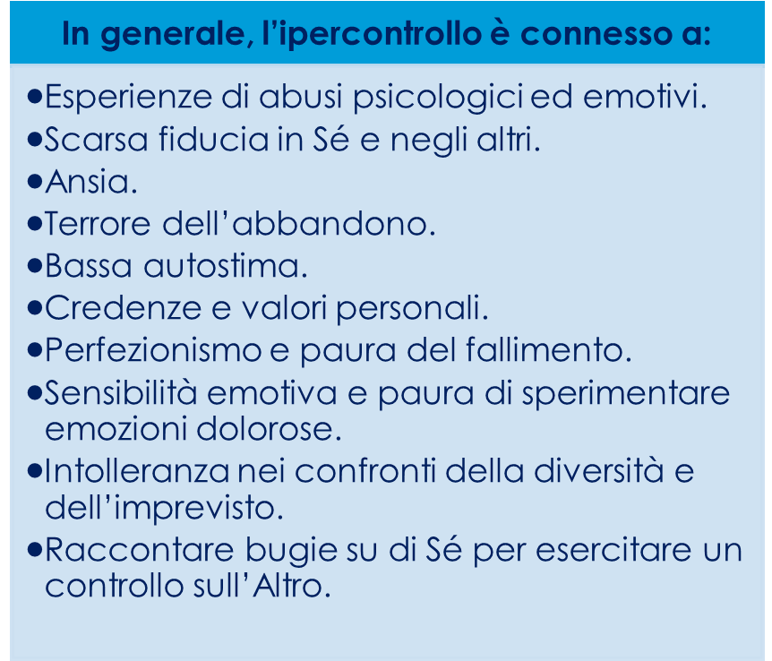 ipercontrollo 4