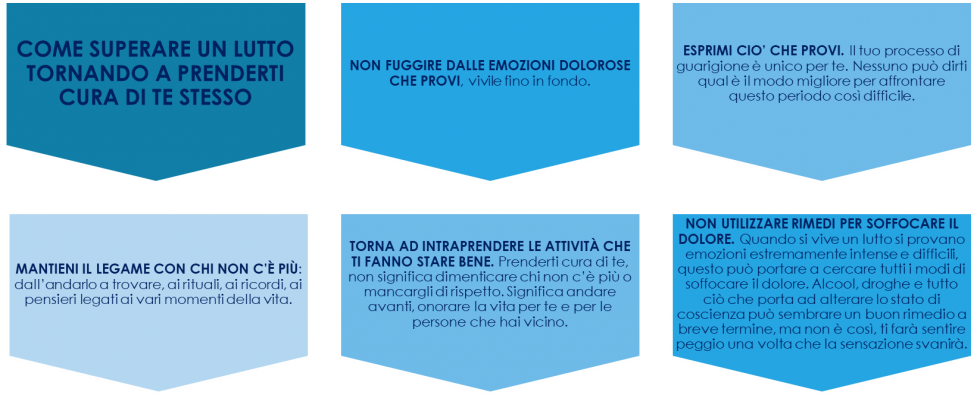 lutto 3