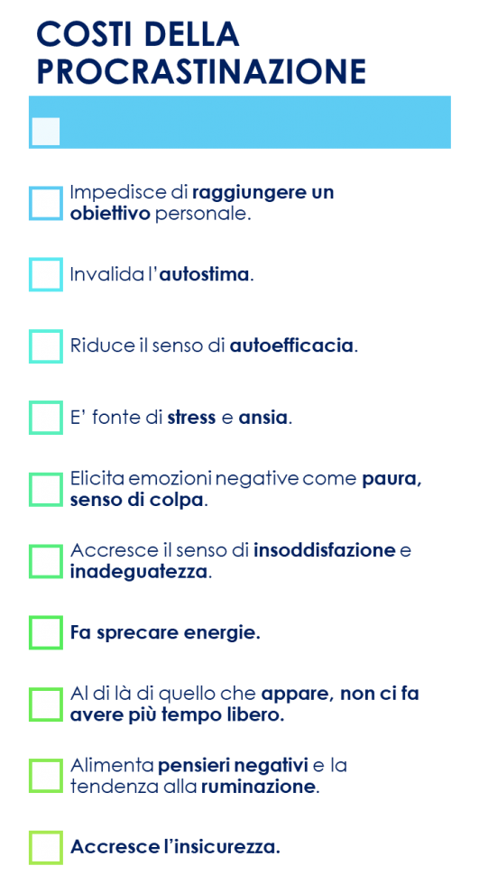 procrastinare 1