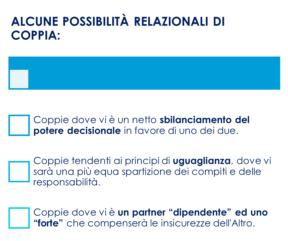 coppia 3