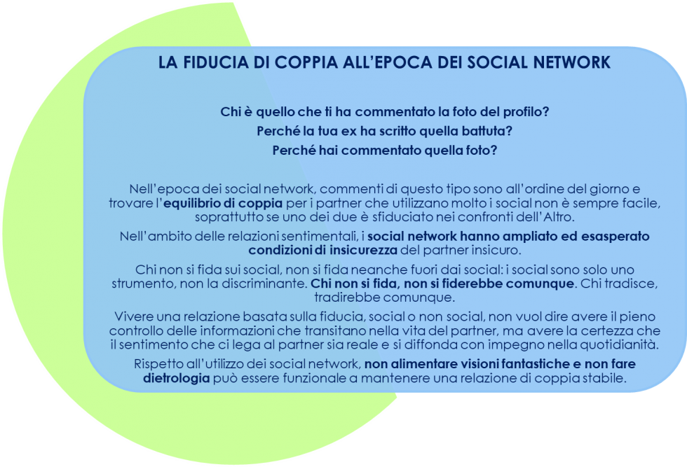 mi fido di te 2