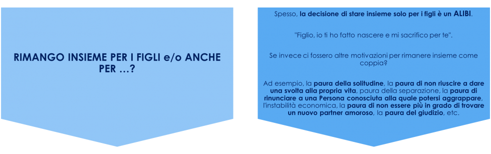 stare insieme per i figli