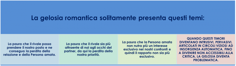 gelosia in amore 2
