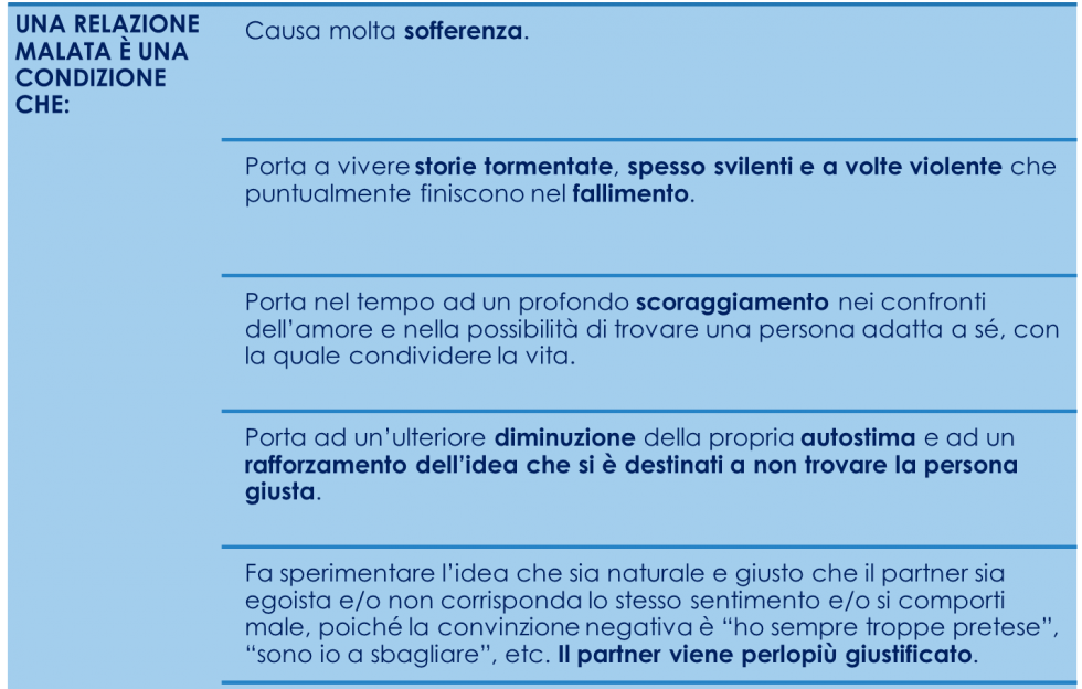 relazione malata 2