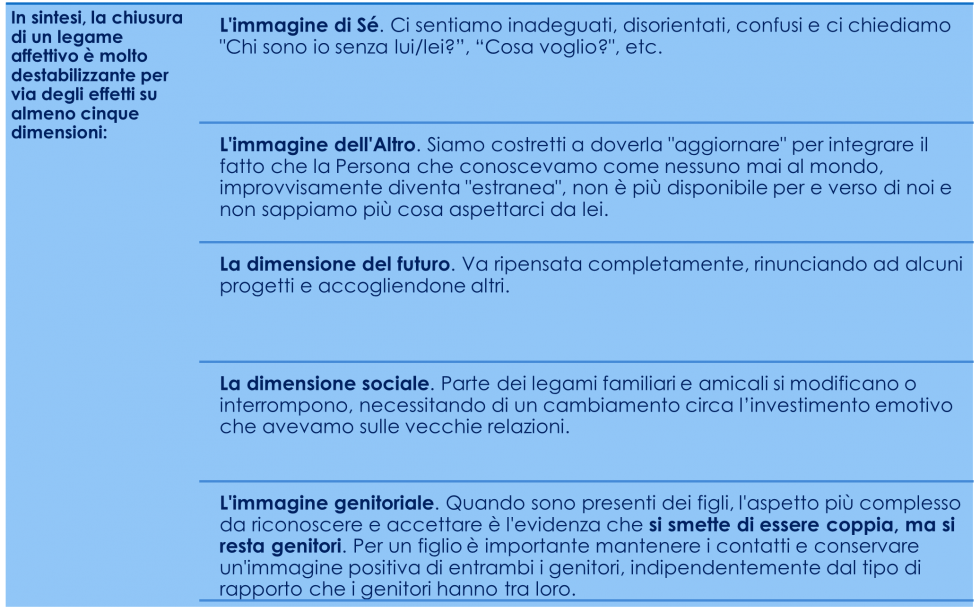 separazione e divorzio 1