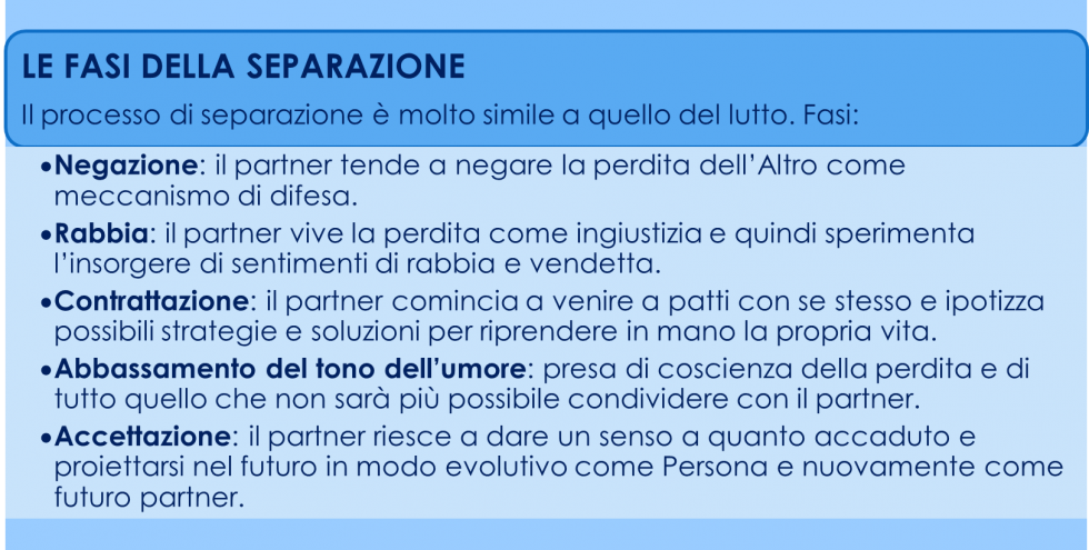 separazione e divorzio