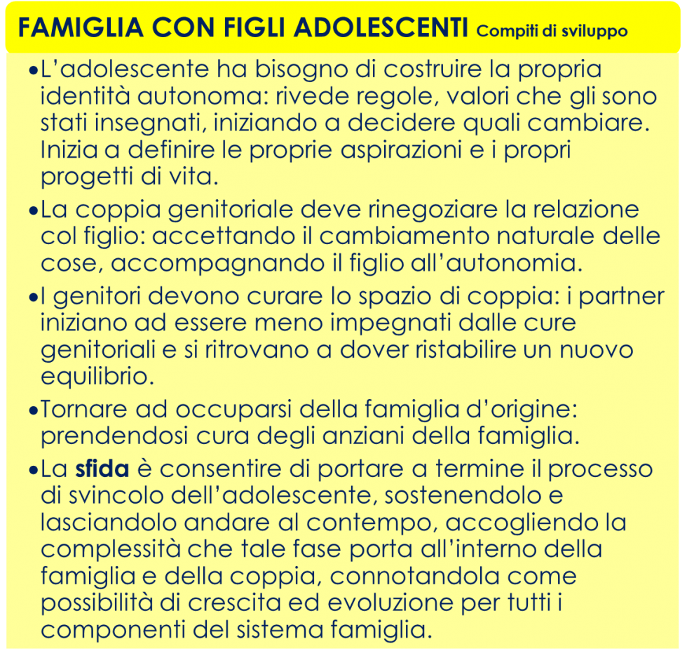 ciclo di vita famiglia 5