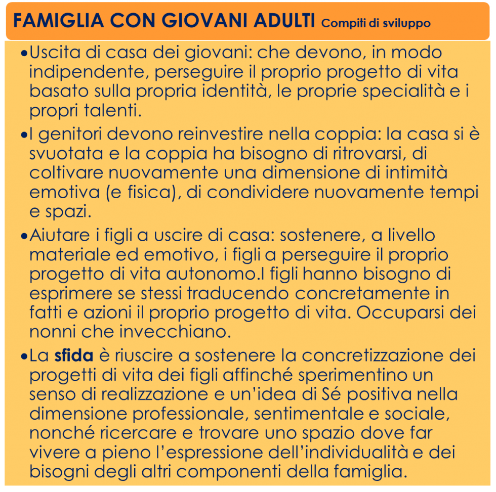ciclo di vita famiglia 6