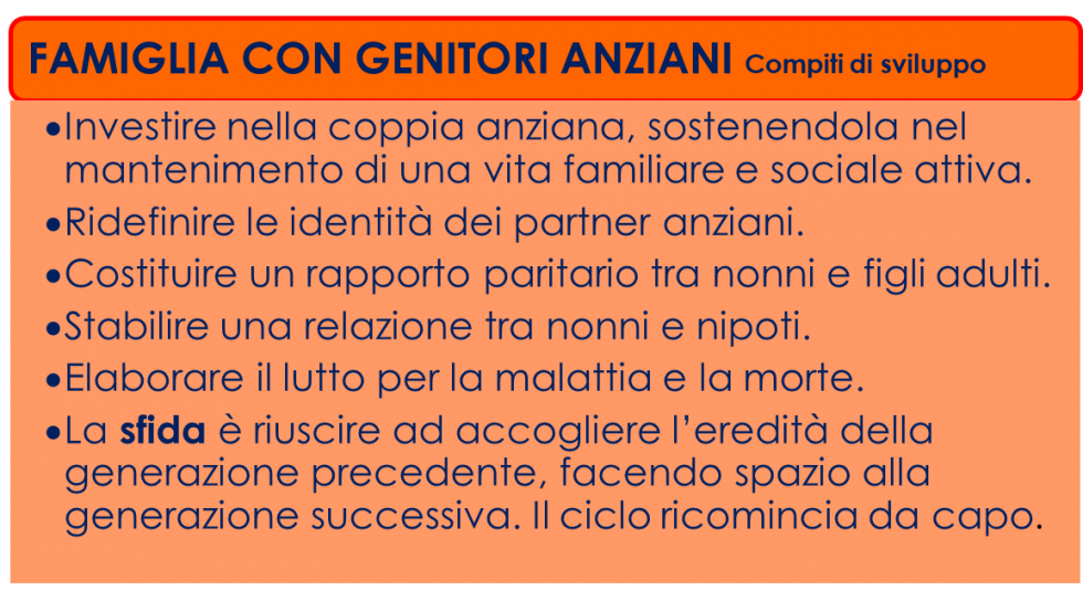 ciclo di vita famiglia 7