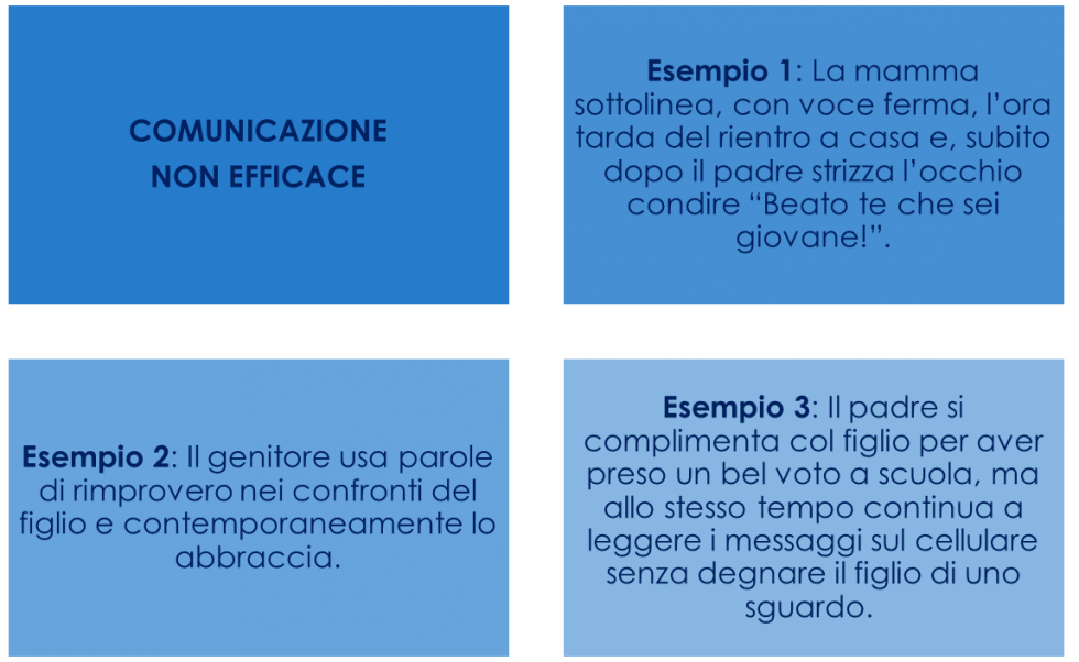 comunicare con i propri figli 4