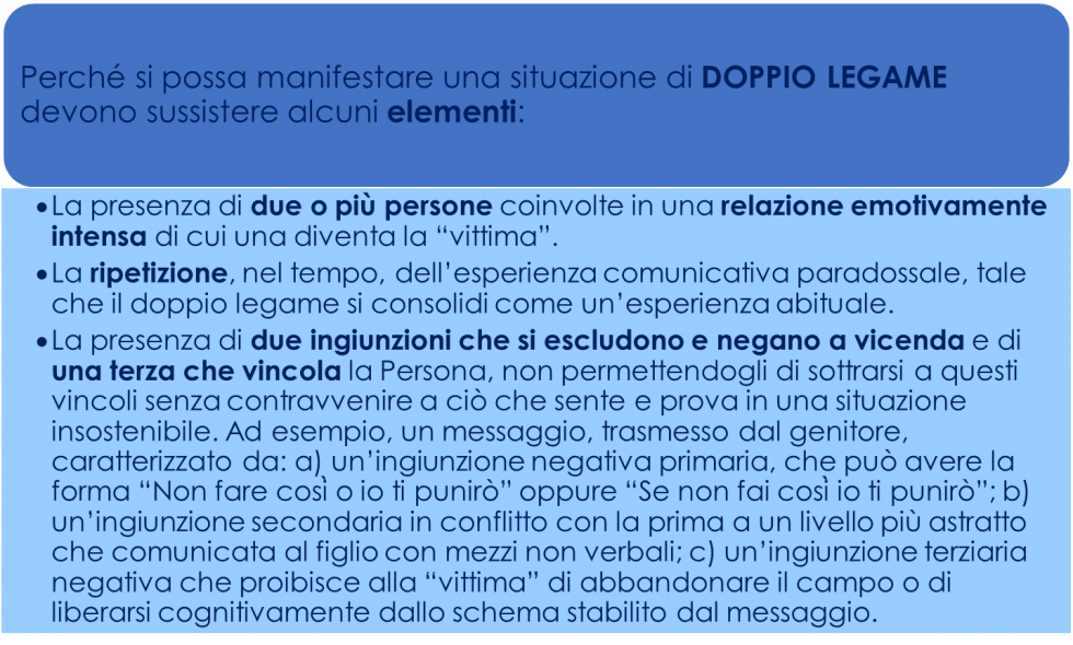 doppio legame