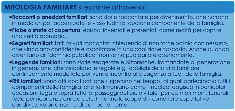 miri e mandati familiari 2