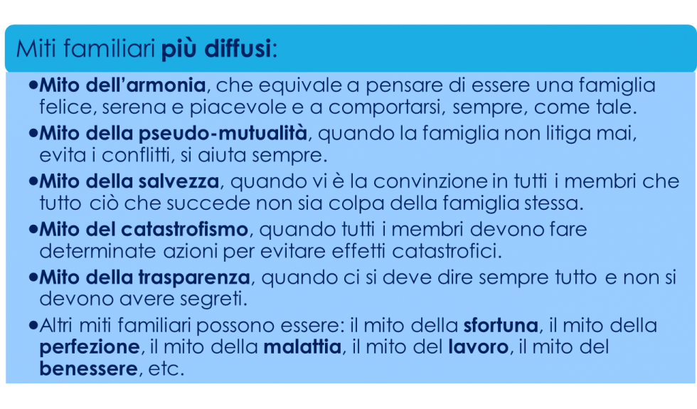miti e mandati familiari