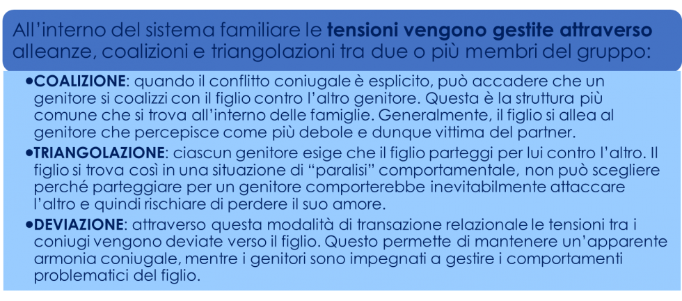 triangolazione familiare